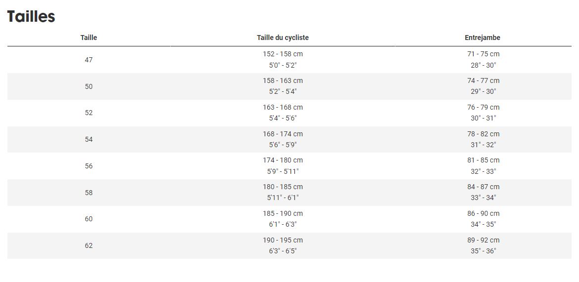 trek guide taille velo route