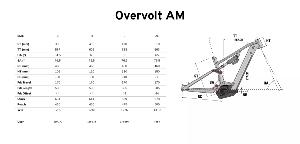 VTT électrique LAPIERRE Overvolt AM 6.7 750Wh